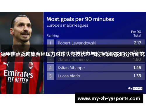 德甲焦点战密集赛程压力对球队竞技状态与轮换策略影响分析研究 德甲焦点战密集赛程压力对球队竞技状态与轮换策略影响分析研究