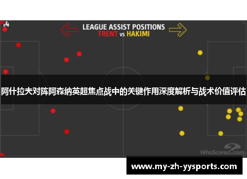阿什拉夫对阵阿森纳英超焦点战中的关键作用深度解析与战术价值评估