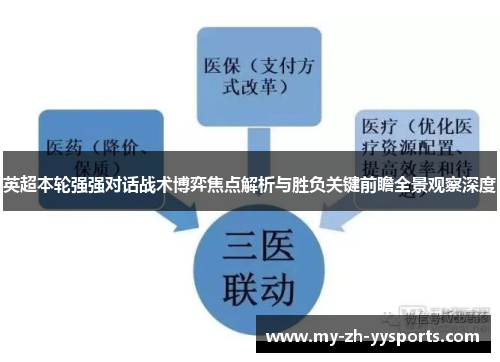 英超本轮强强对话战术博弈焦点解析与胜负关键前瞻全景观察深度 英超本轮强强对话战术博弈焦点解析与胜负关键前瞻全景观察深度